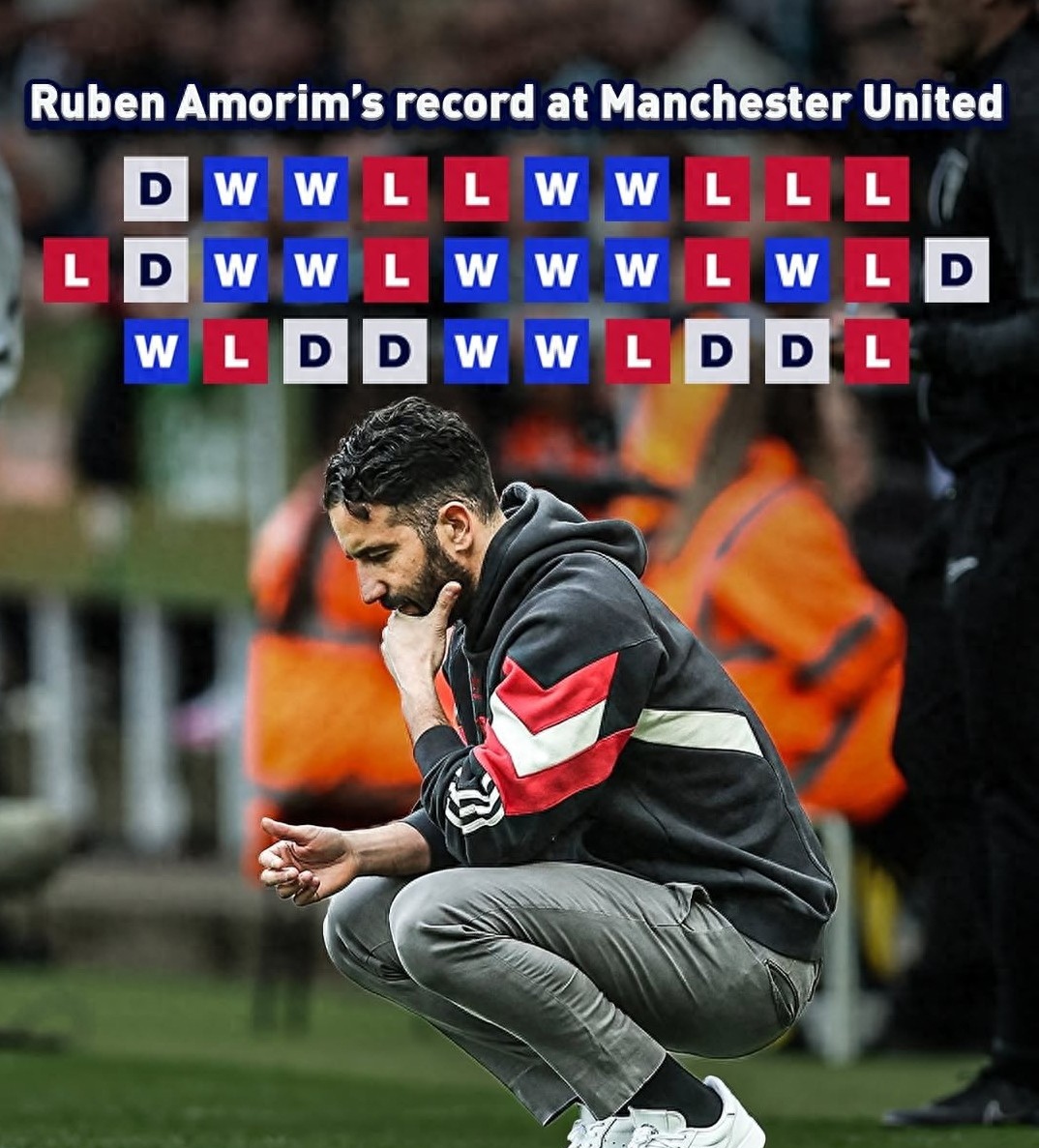 赛前体能课后；曼联单刀错失备战欧联；信心回归；资深球员宣示担当的简单介绍